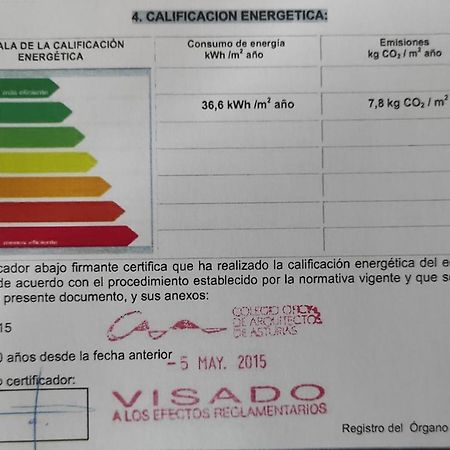 Apto. Vista Playa Poniente Gijon Ngoại thất bức ảnh