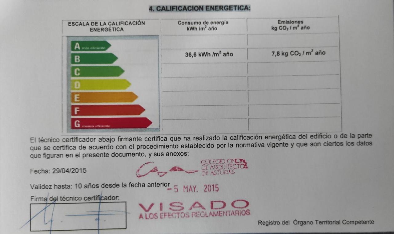 Apto. Vista Playa Poniente Gijon Ngoại thất bức ảnh